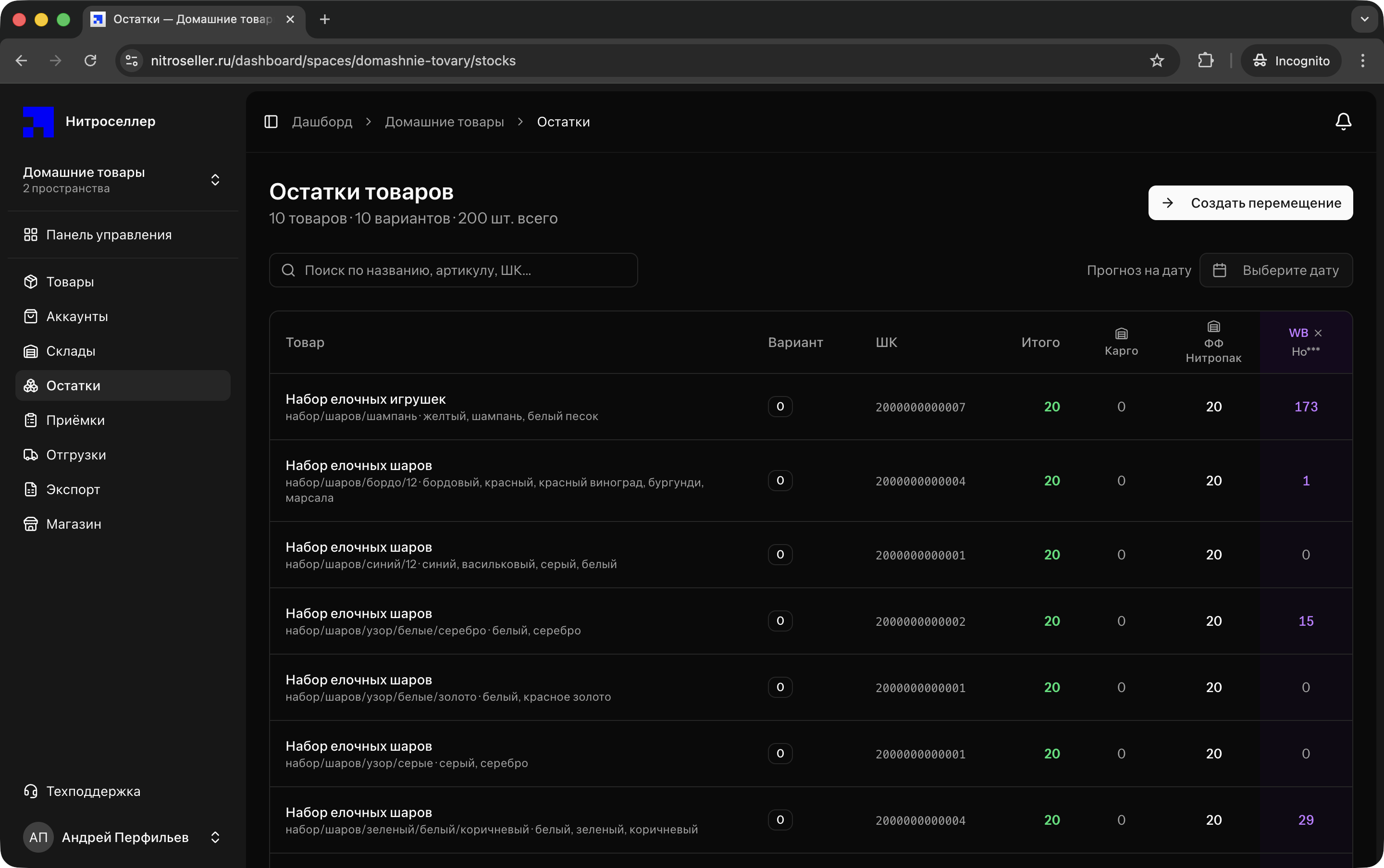 Остатки товаров