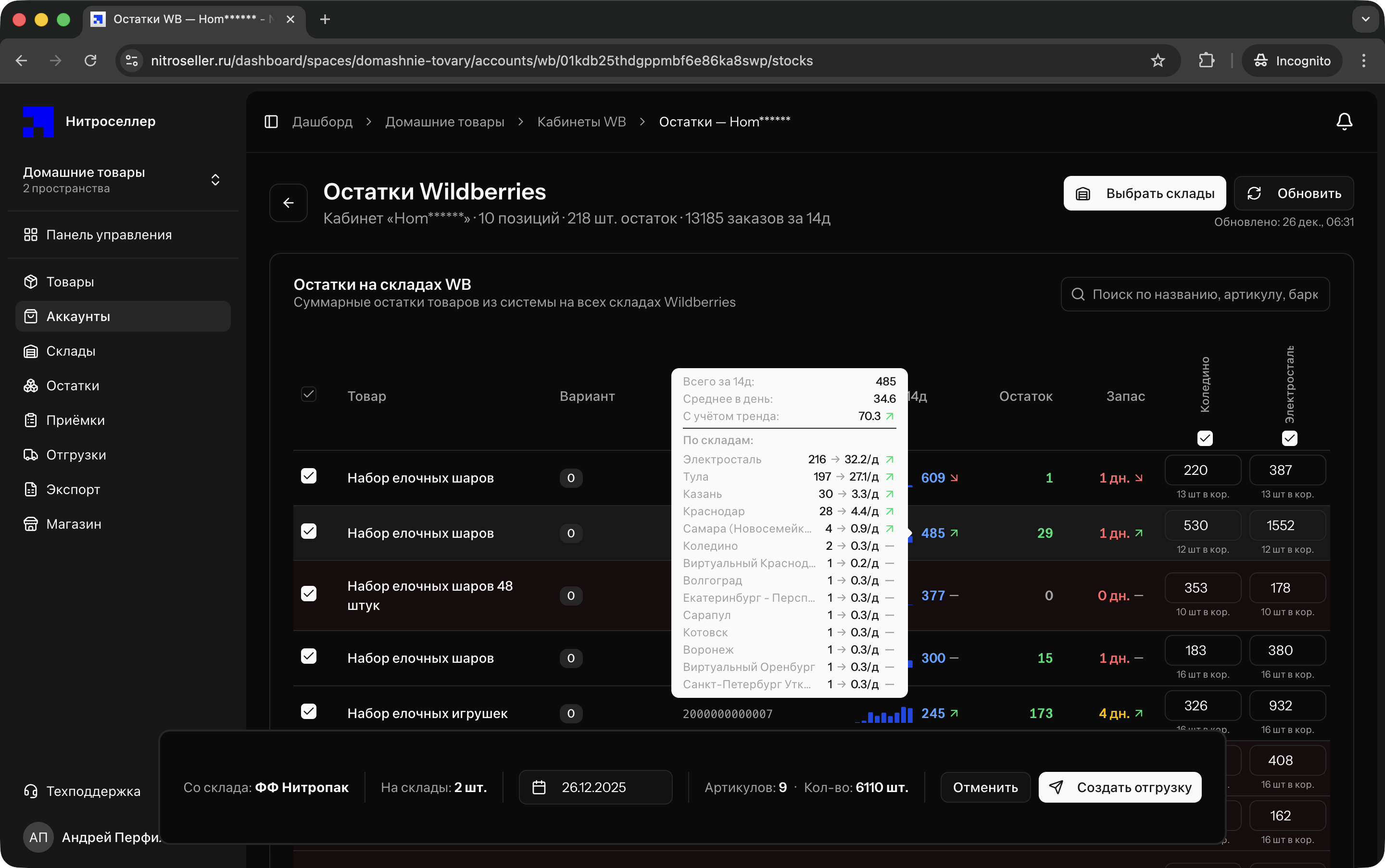 Прогнозирование OOS